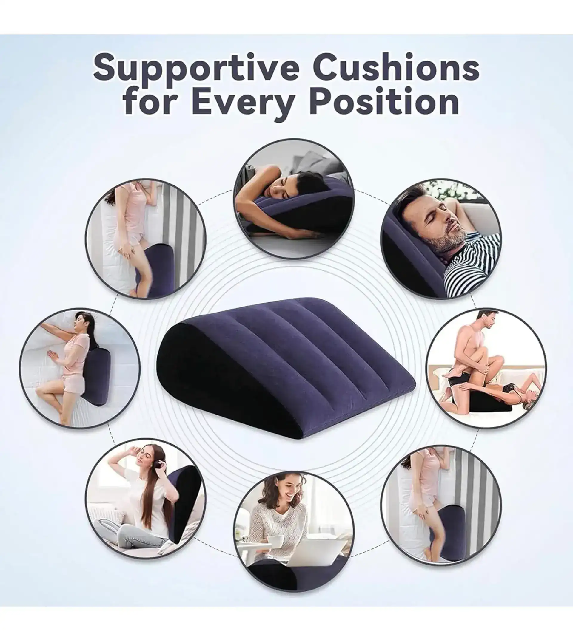 Position